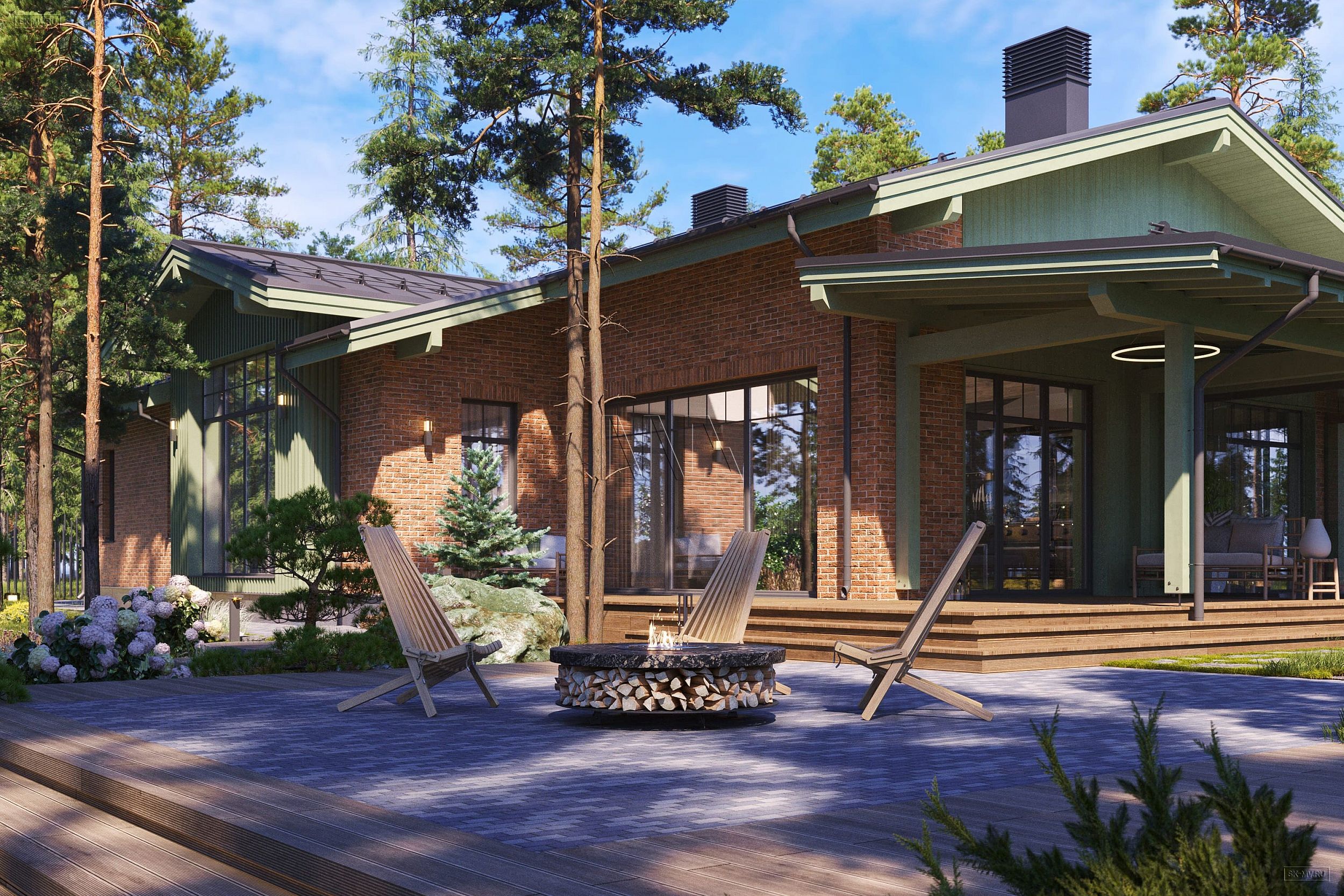 Визуализация